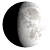 Waxing Gibbous, 10 days, 12 hours, 8 minutes in cycle