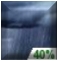 Friday Night: A chance of rain showers. Mostly cloudy, with a low around 48. Chance of precipitation is 40%. Friday Night: Chance Rain Showers